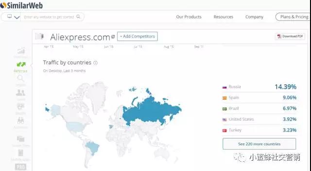 Facebook引流方法和操作技巧 圖片