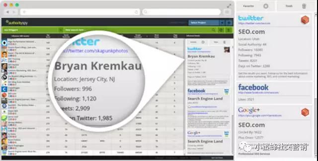 Facebook引流方法和操作技巧 圖片