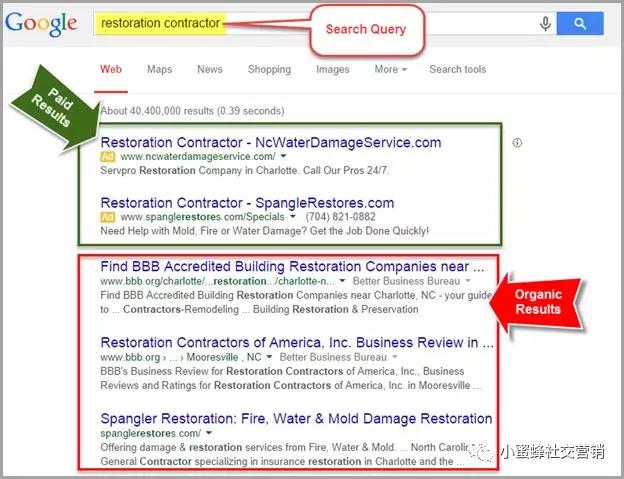 搜索引擎優(yōu)化基礎(chǔ)（講了這么多年，一篇文章讓你懂它）